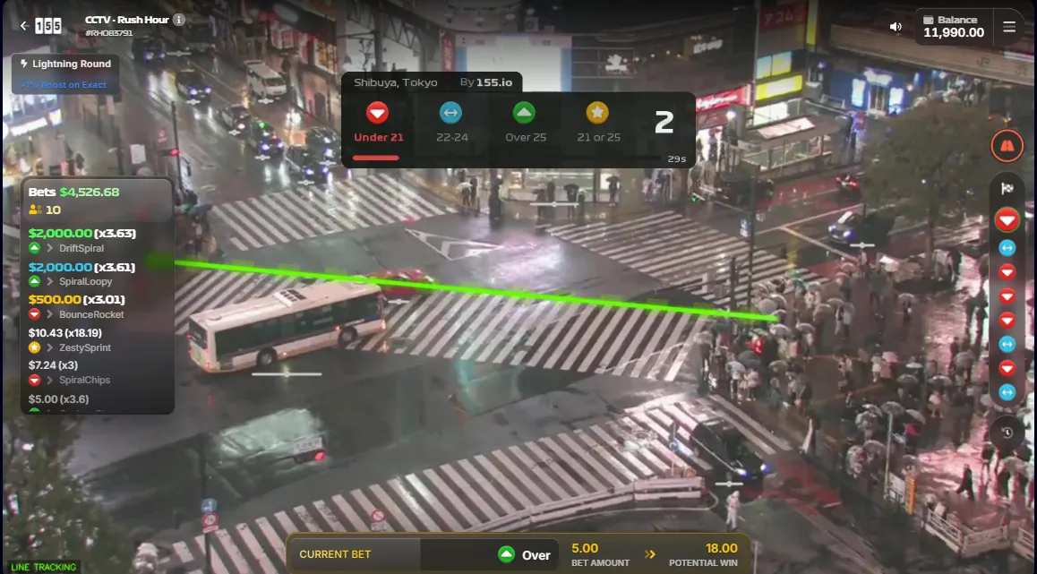 Consommation de données mobiles sur CCTV Rush Hour Consommation de données mobiles sur CCTV Rush Hour